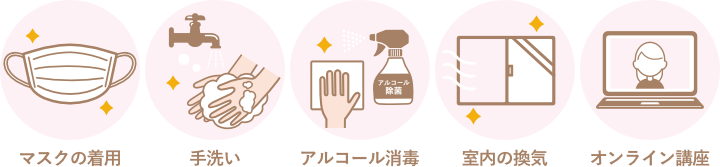 感染症対策実施中